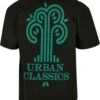 URBAN CLASSICS Logo Tee - T-Shirt Print - Black 2 URBAN CLASSICS Logo Tee - T-Shirt Print - Black -Urban Classics 0a9afc621a23491e89f8d9ad1381bba6
